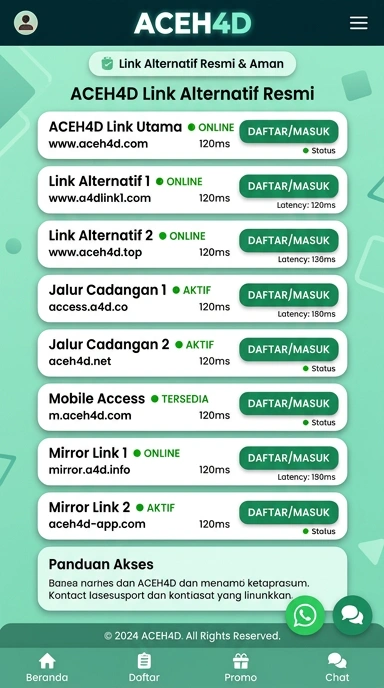Link Alternatif aceh4d untuk Akses Mudah